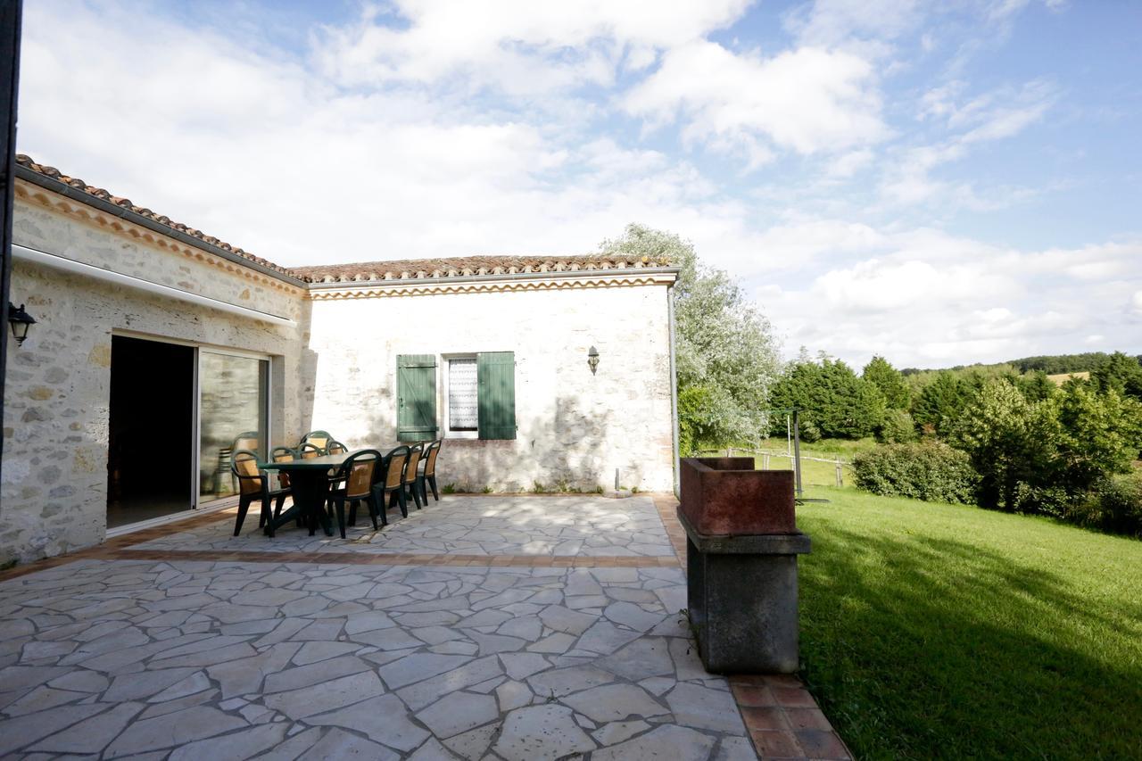 La Ferme Couderc Villa Castelnaud-de-Gratecambe Buitenkant foto